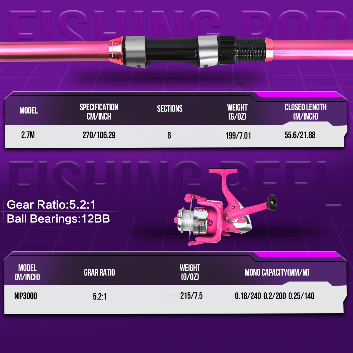 Visset complete set met telesc - Fishing Equipment Online recensie en prijs
