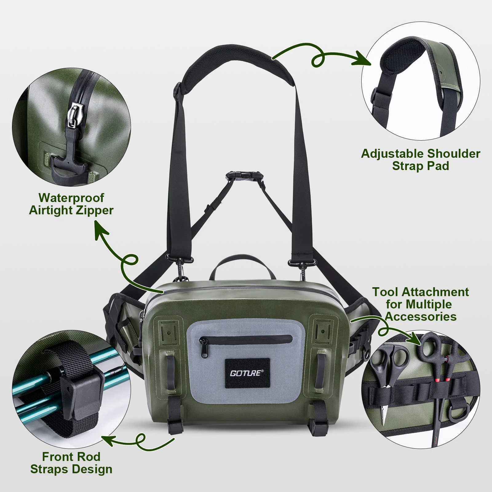 Gtoure Waterdichte Visuitrusti - Fishing Equipment Box recensie en prijs