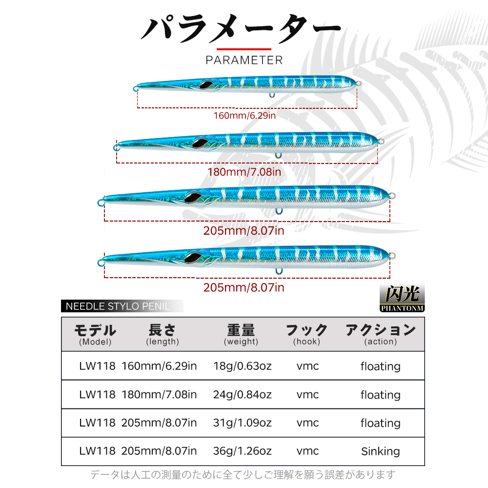 Hunthouse Stylo 160/180/205mm  - Fishing Equipment Deals recensie en prijs