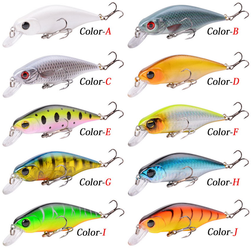 1 stks Hoge Kwaliteit Minnow V - Quality Fishing Equipment recensie en prijs