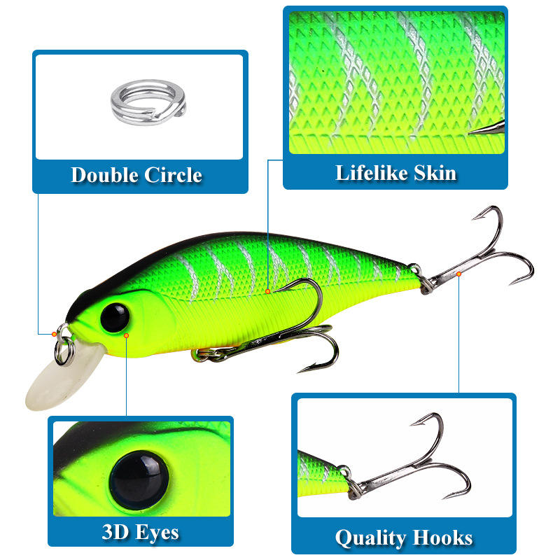 1 stks Hoge Kwaliteit Minnow V - Quality Fishing Equipment recensie en prijs