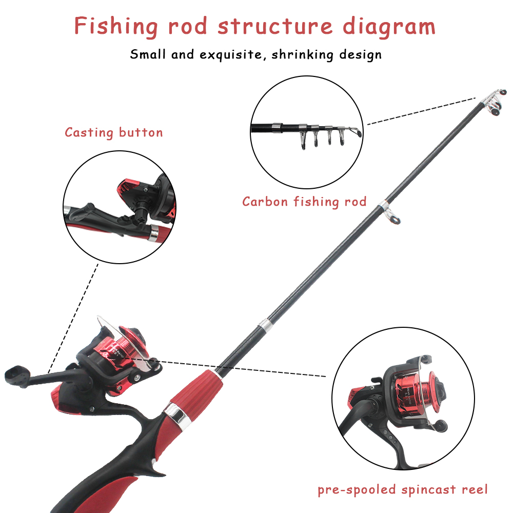Kinder Hengel Hengel Voor Kind - Fishing Equipment Online recensie en prijs